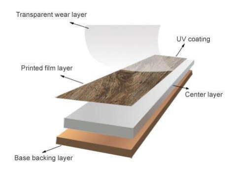 laminate-flooring-layer-image (1)